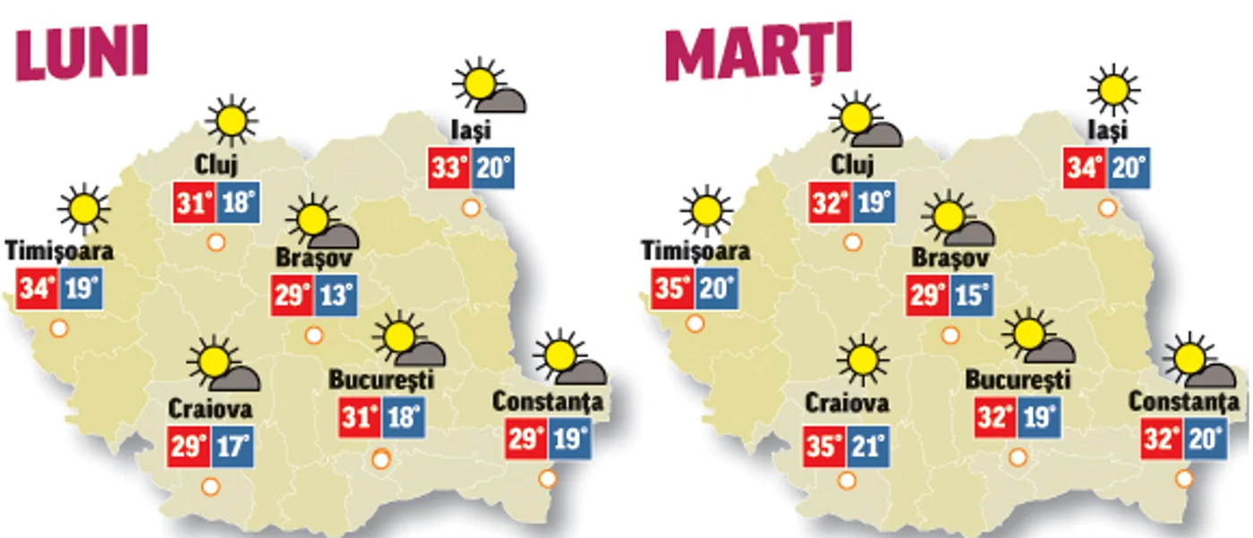 Prognoza meteo pentru următoarele două zile anunță vreme frumoasă cu mult soare