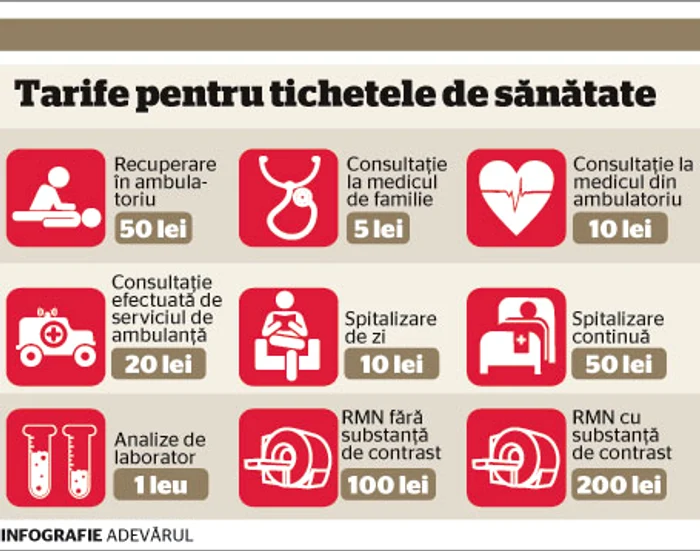 Infografie