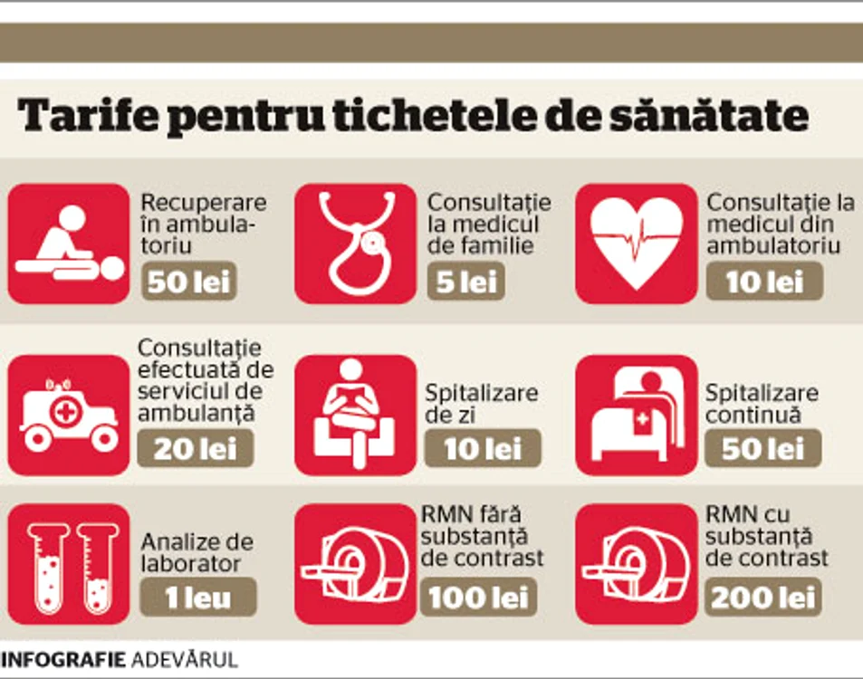Infografie