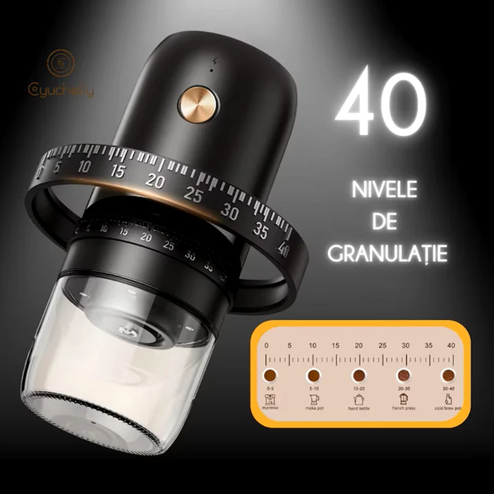 Râșniță cafea electrică CYUCHELLY, în Top 7 râșnițe de cafea 2026 Sursă eMAG jpg