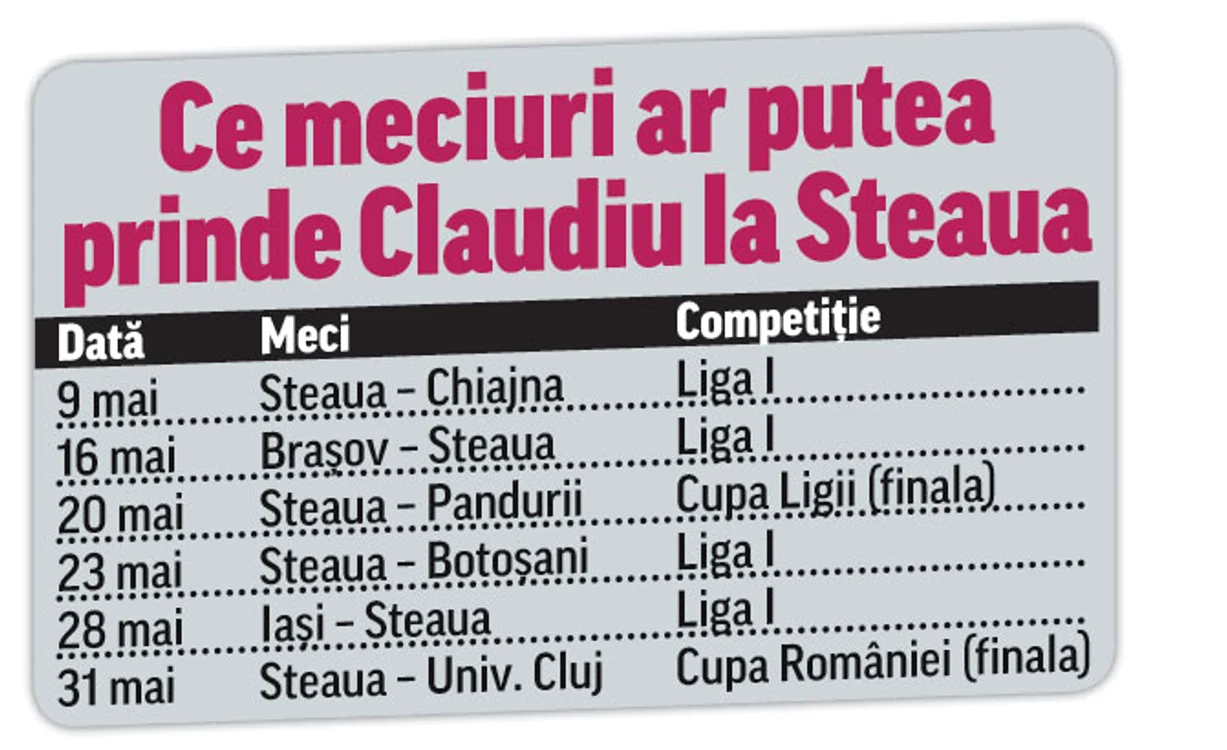 
    Claudiu Keşeru a fost cel mai productiv atacant din lotul SteleiFoto: Mediafax  