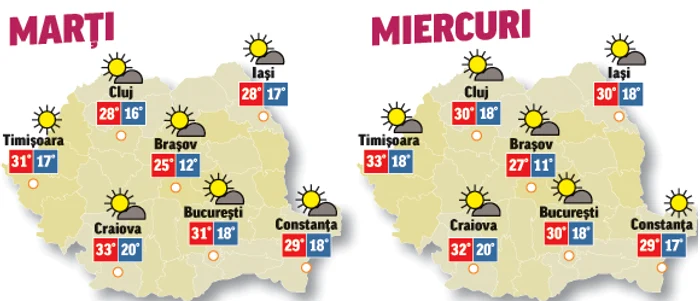 Prognoza meteo pentru următoarele două zile anunță că vremea se menține călduroasă