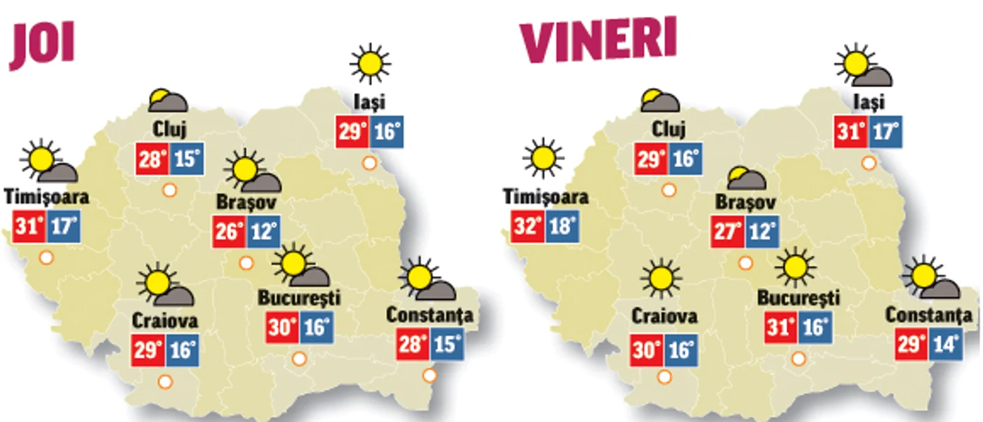Prognoza meteo pentru următoarele două zile anunță vreme frumoasă