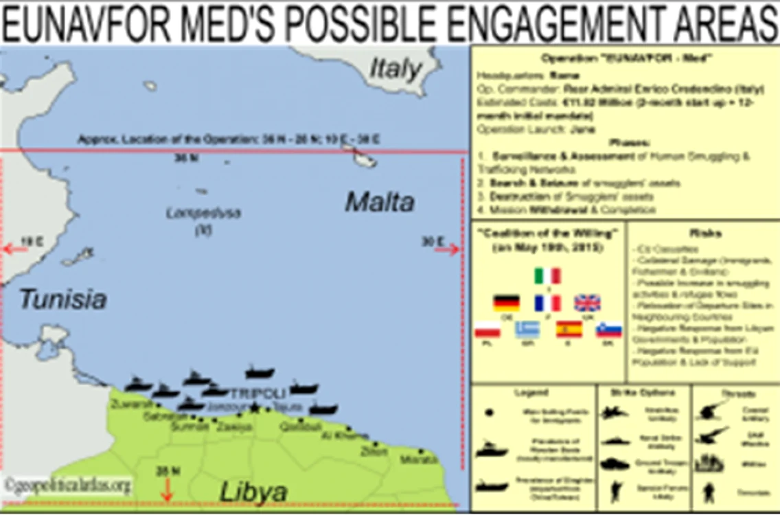 eunavfor med 