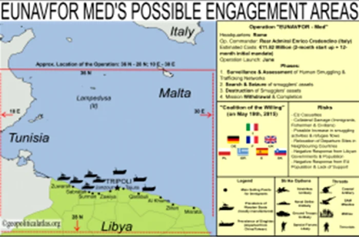 eunavfor med