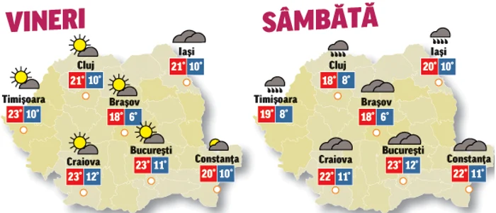 Prognoza meteo pentru următoarele două zile anunță vreme frumoasă