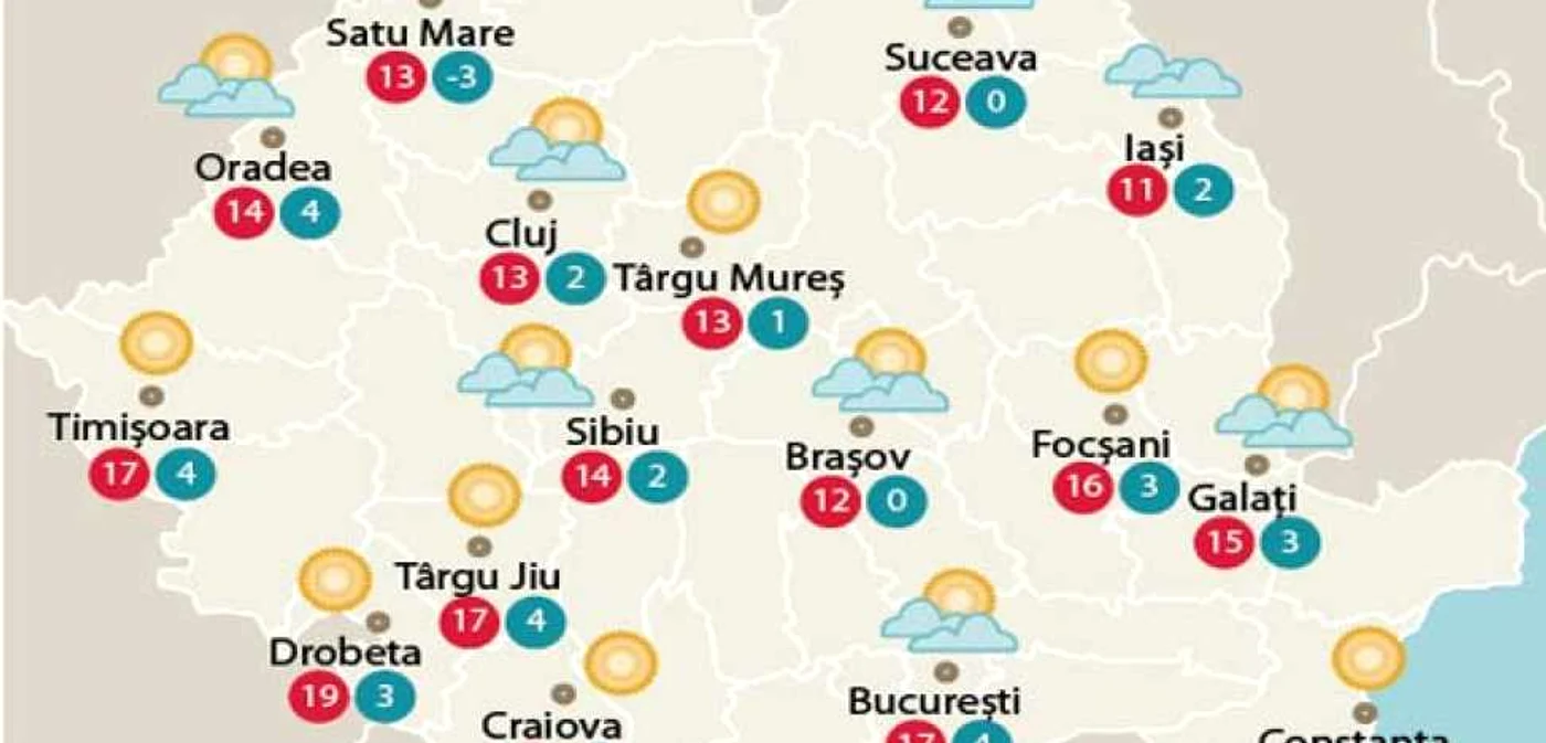 Temperaturile miercuri