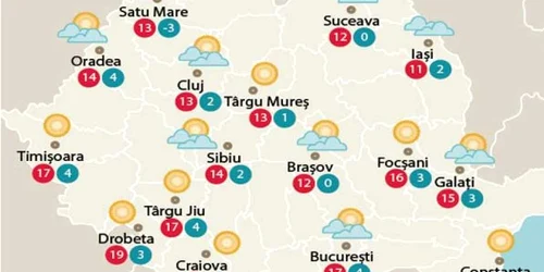 Temperaturile miercuri