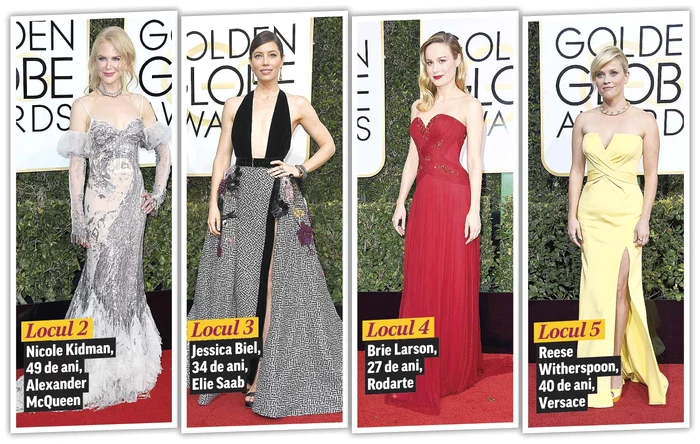 Topul celor mai bine îmbrăcate actriţe de la gala de duminică noaptea