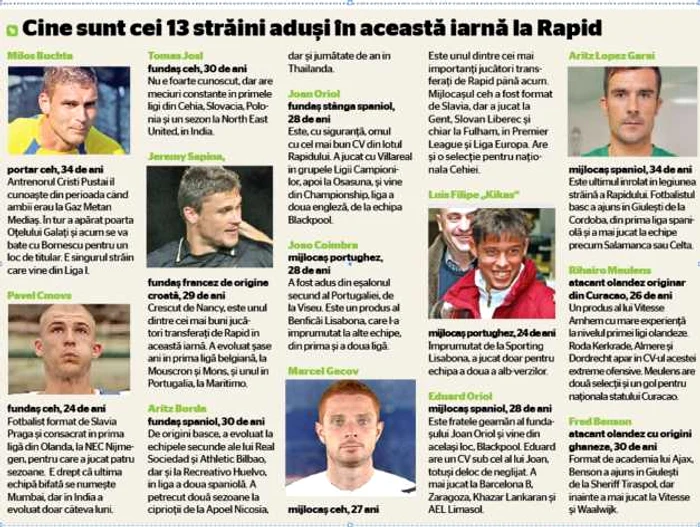 rapid