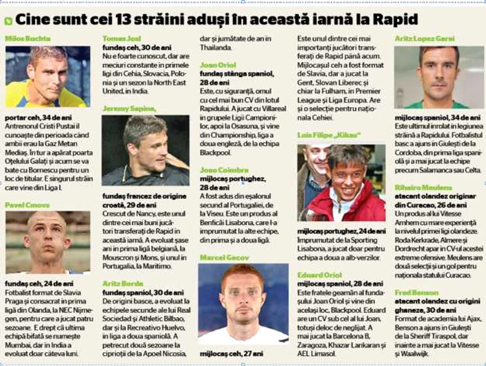 rapid