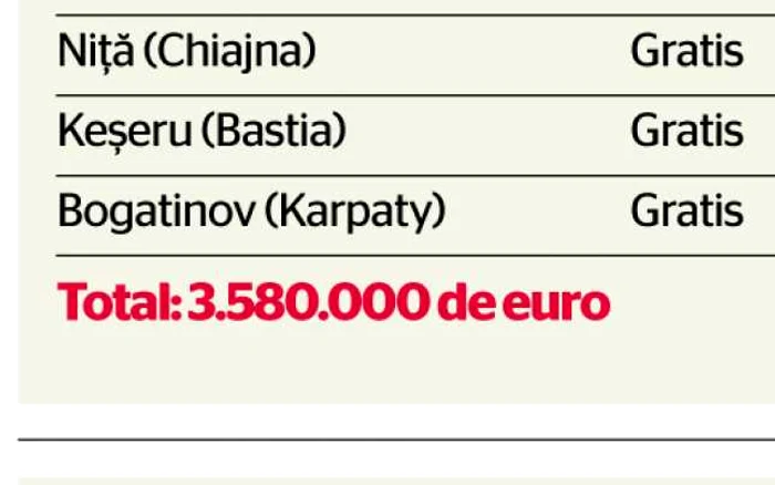 Transferuri