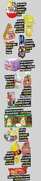 Uite ce produse găseşti deja în magazine!