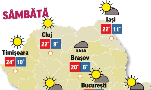 Astăzi, temperaturile vor crește cu câteva grade, dar norii vor persista în partea de sud vest a teritoriului jpeg