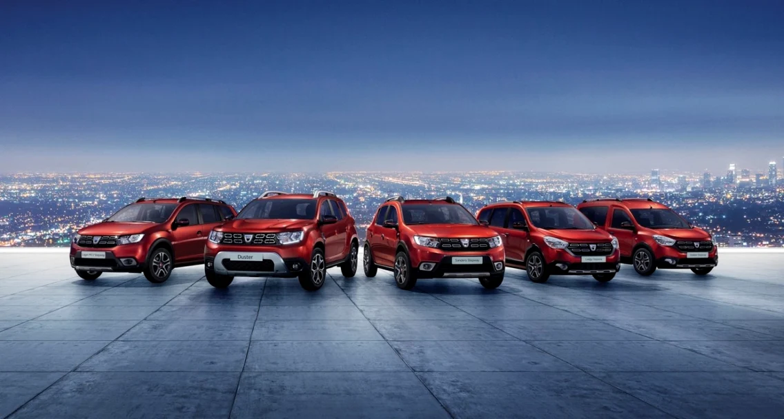 dacia techroad