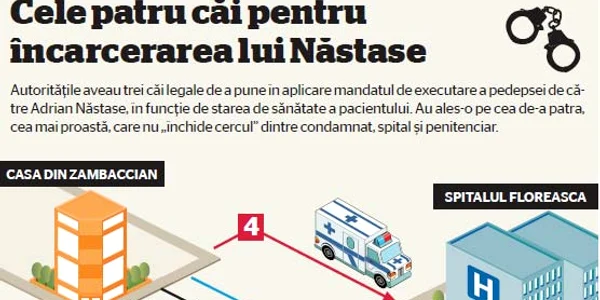 info