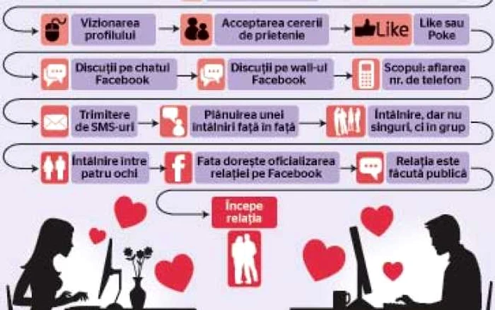 infografie