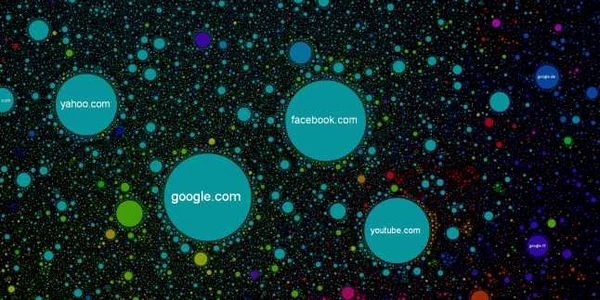 internet map