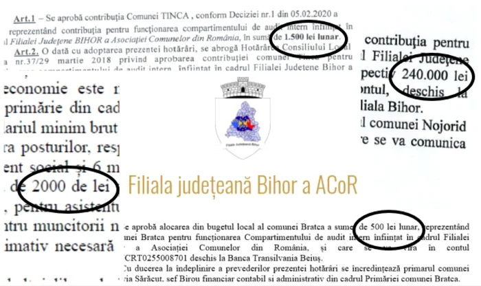 Acor Bihor încasează sume uriaşe