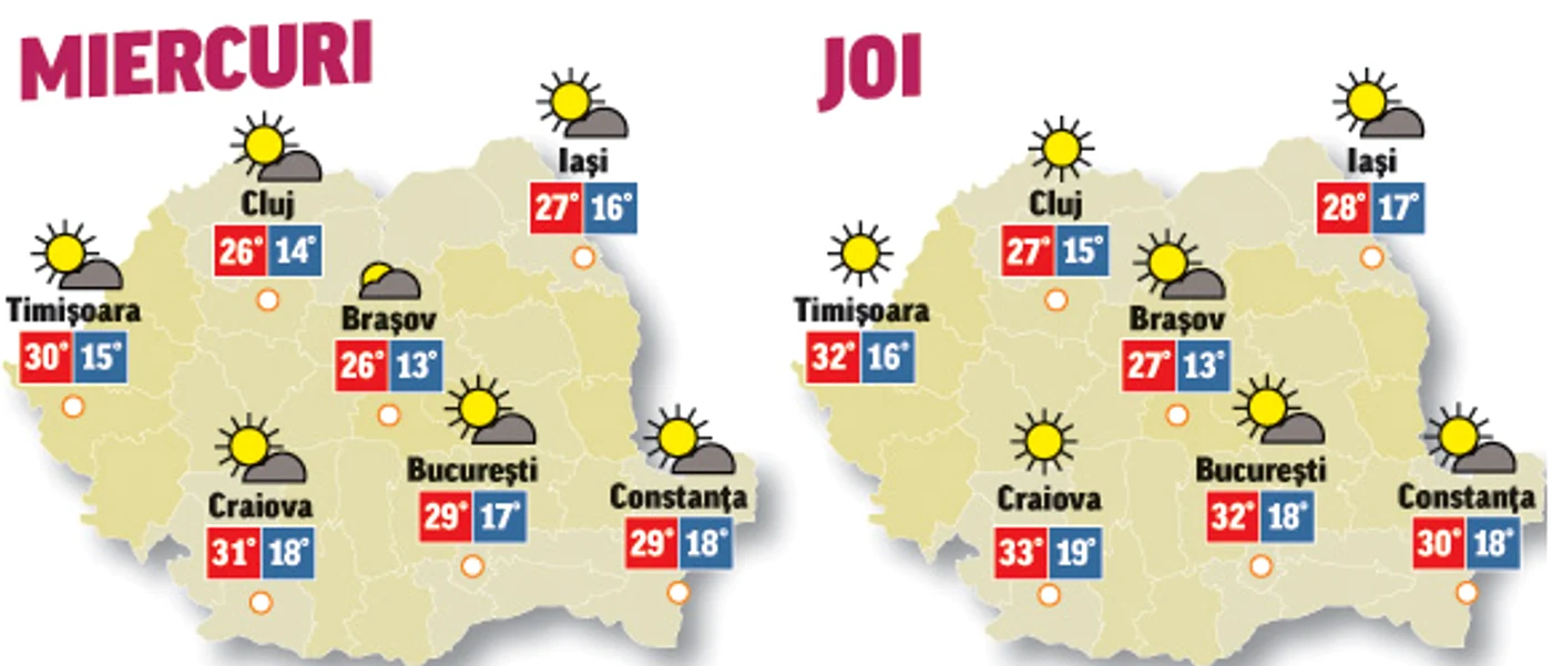Prognoza meteo pentru următoarele două zile anunță că vremea începe să se amelioreze