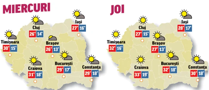 Prognoza meteo pentru următoarele două zile anunță că vremea începe să se amelioreze