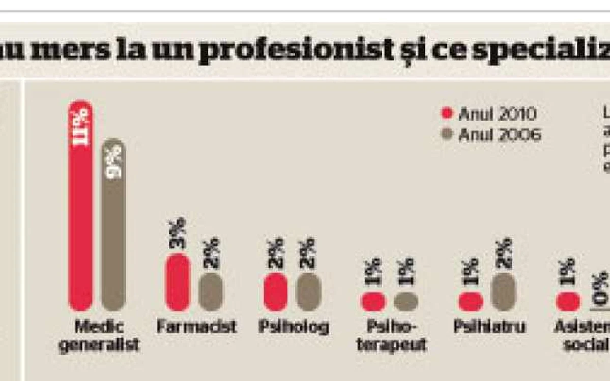 Info