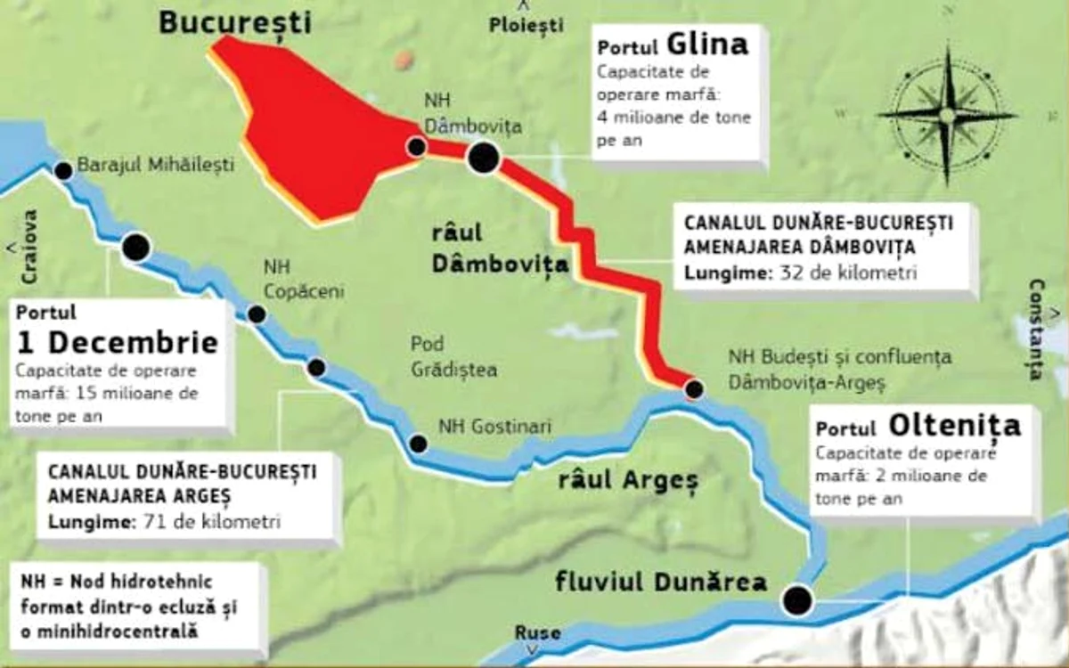 Canalul va urma  traseul Budeşti- Olteniţa, cu porturi  în 1 Decembrie şi Glina 