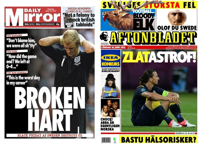Primele pagini virtuale din Daily Mirror şi Aftonbladet