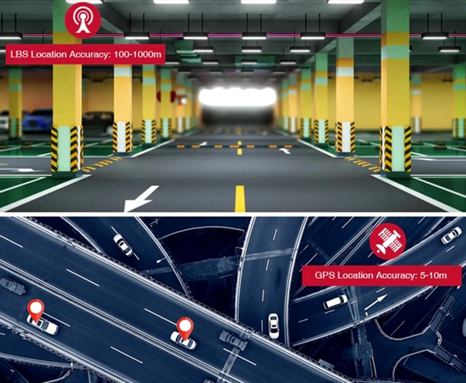 GPS tracker auto cu localizarea unei mașini în trafic și într-o parcare subterană prin GPS și LBS