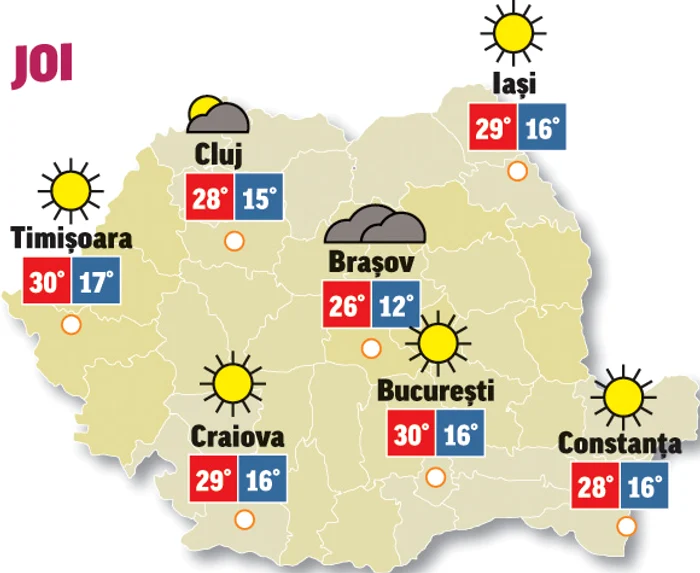 Prognoza meteo 11 iunie ne sfătuiește să nu uităm de umbrele, spre seară