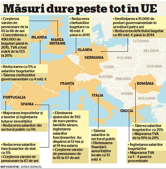 infografie