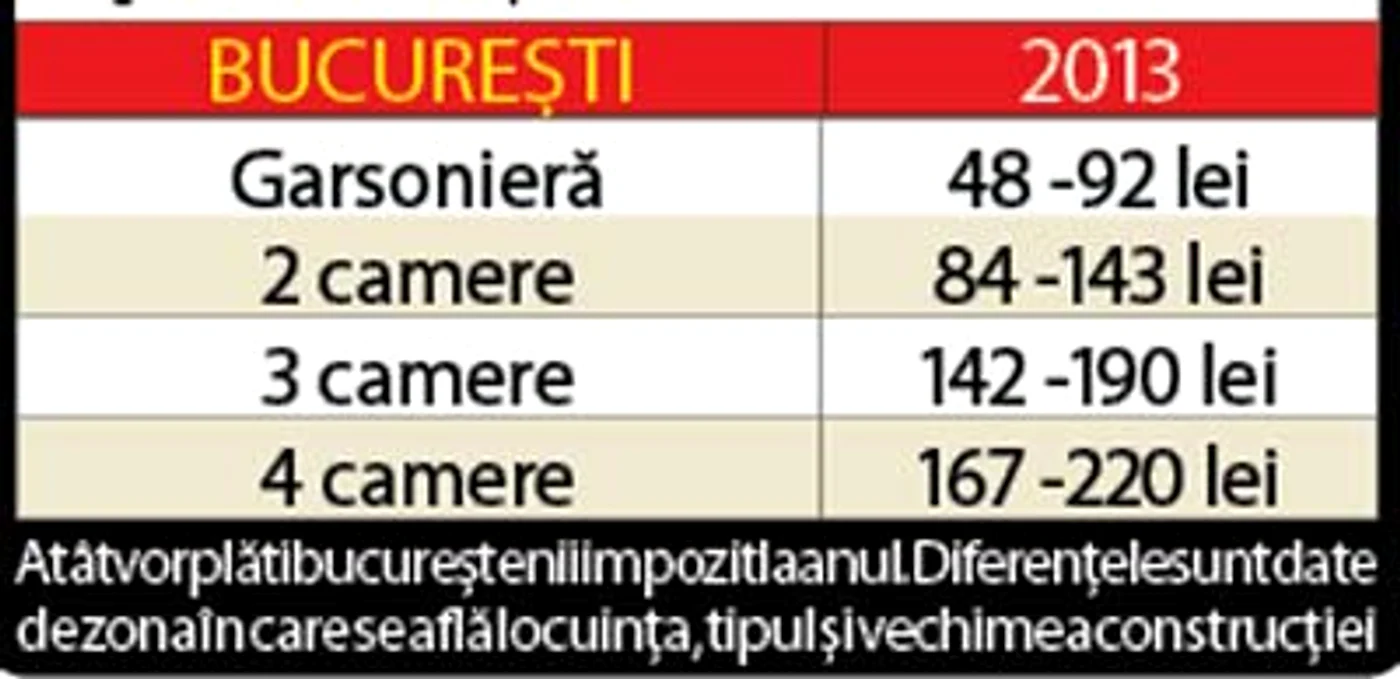 info