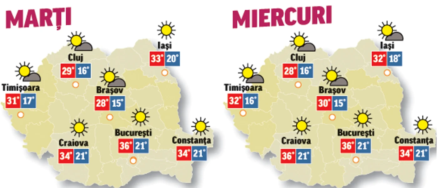 Prognoza meteo pentru următoarele două zile anunță că vremea se menține călduroasă