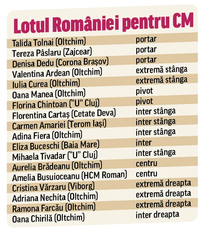 Sao Paulo este locul de care se leagă speranţele iubitorilor handbalului din România (foto: Shutterstock)