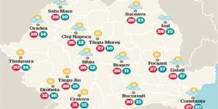 Temperaturile în weekend