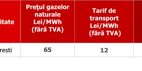 AIK