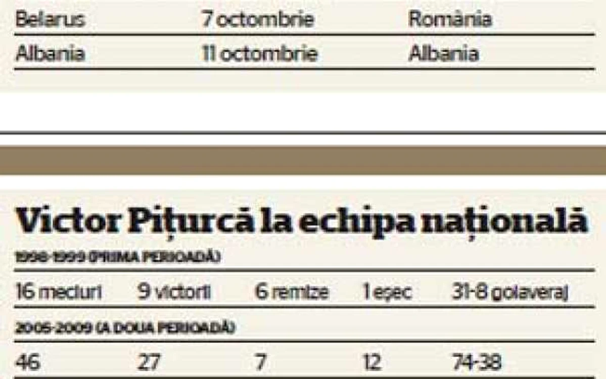 info
