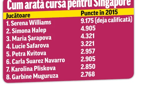 halep singapore jpeg
