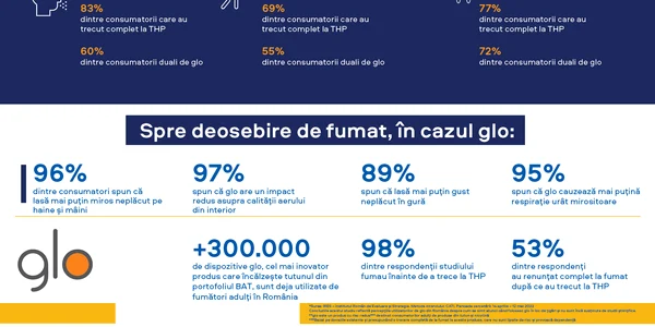 Infograph studiu IRES (1) jpg