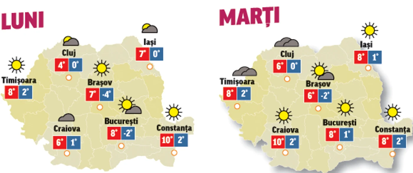 Prognoza meteo pentru următoarele două zile anunță că temperaturile sunt în creștere