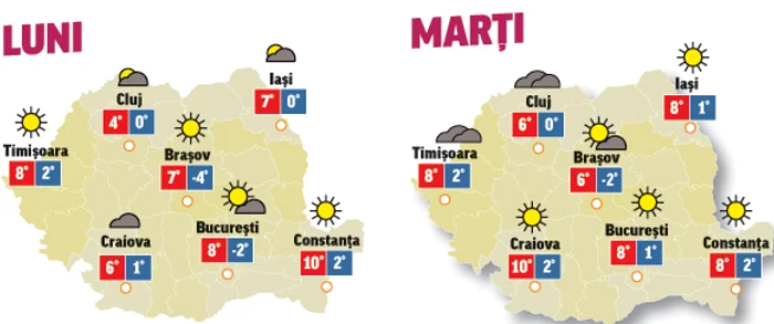Prognoza meteo pentru următoarele două zile anunță că temperaturile sunt în creștere
