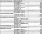 lista prime spital satu mare 1, foto sătmărenii jpg