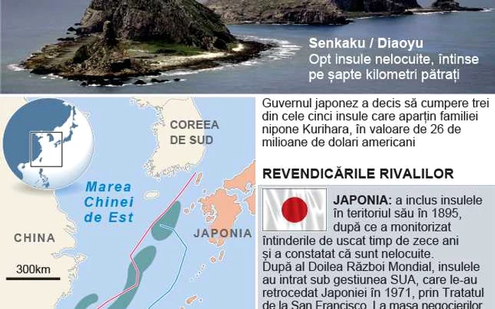 INFOGRAFIE Disputa dintre China şi Japonia