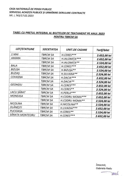 lista bilete jpg