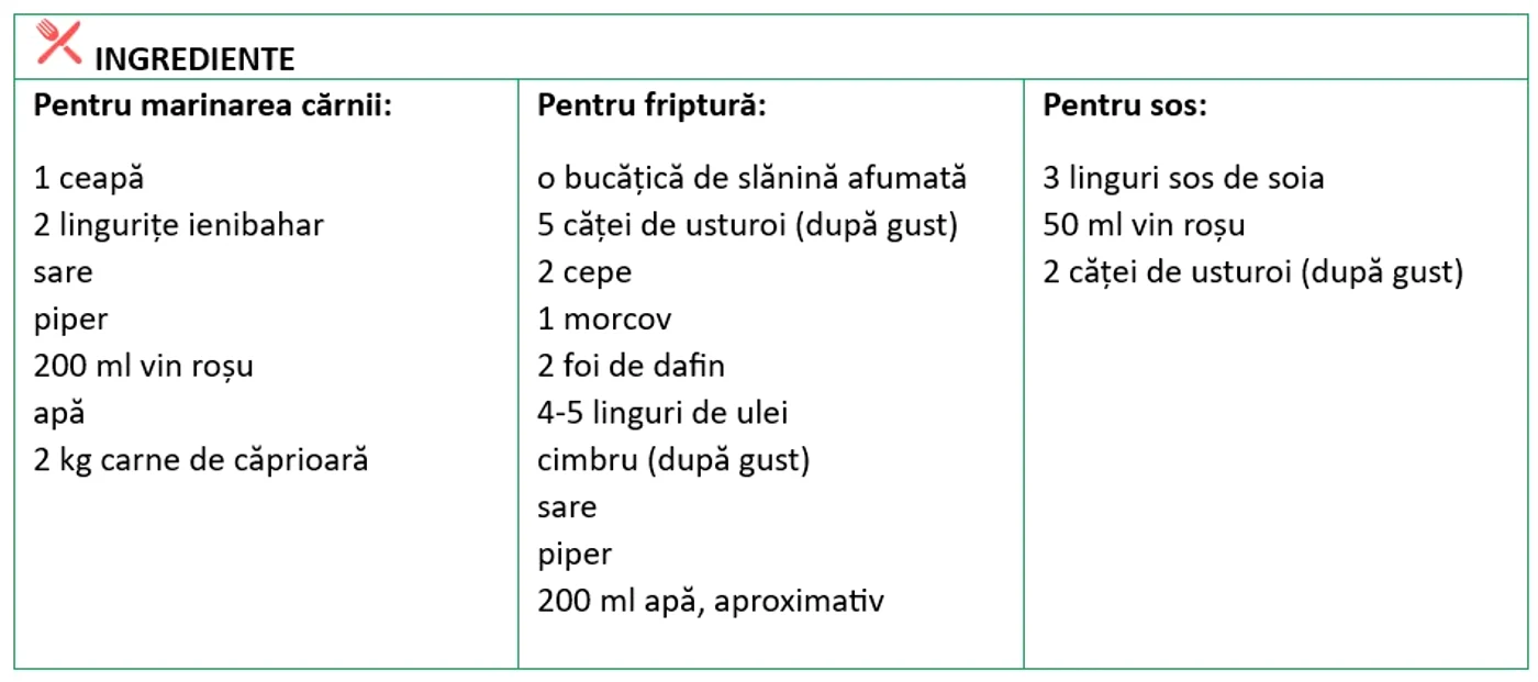 Ingrediente friptură căprioară. Imagine proprie