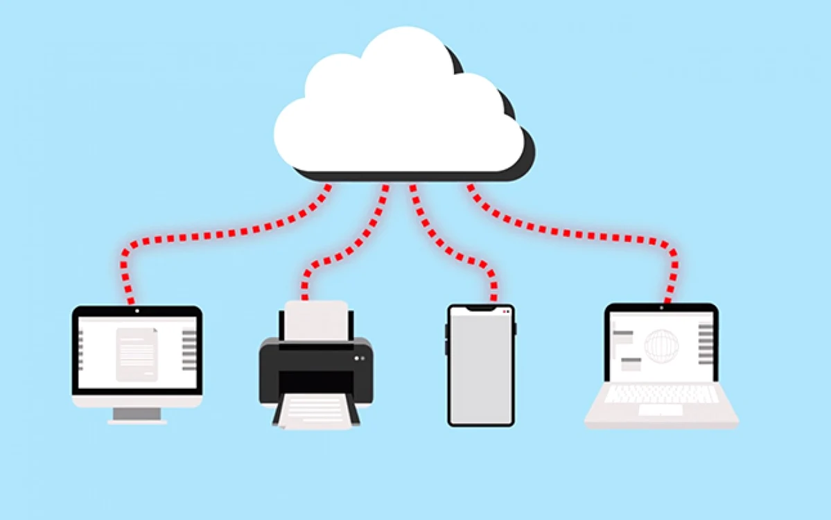 colaj foto sistem de cloud