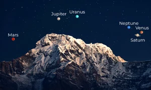 alinierea planetelor jpg