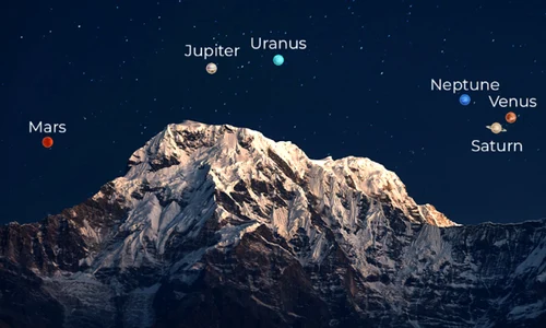 alinierea planetelor jpg
