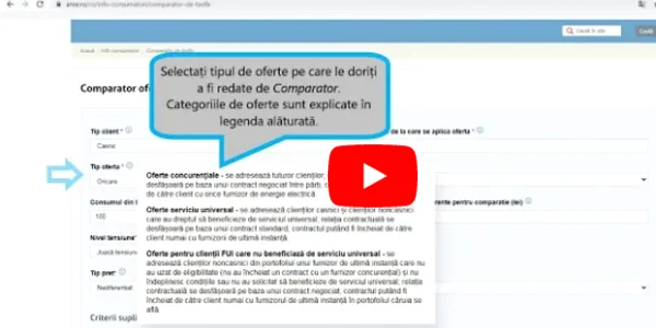 tutorial anre