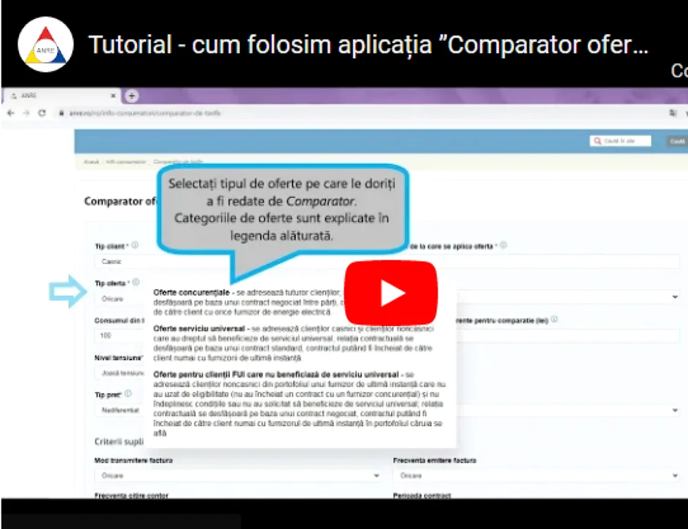 tutorial anre